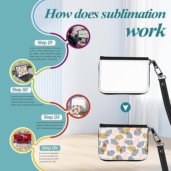 8 pieces Sublimation Blank Pu leather Coin Bag wallet for women,black leather coin purse,zipper change bag, Jewelry Pouch For DIY Heat Transfer Print|B0DZWVTYH7
